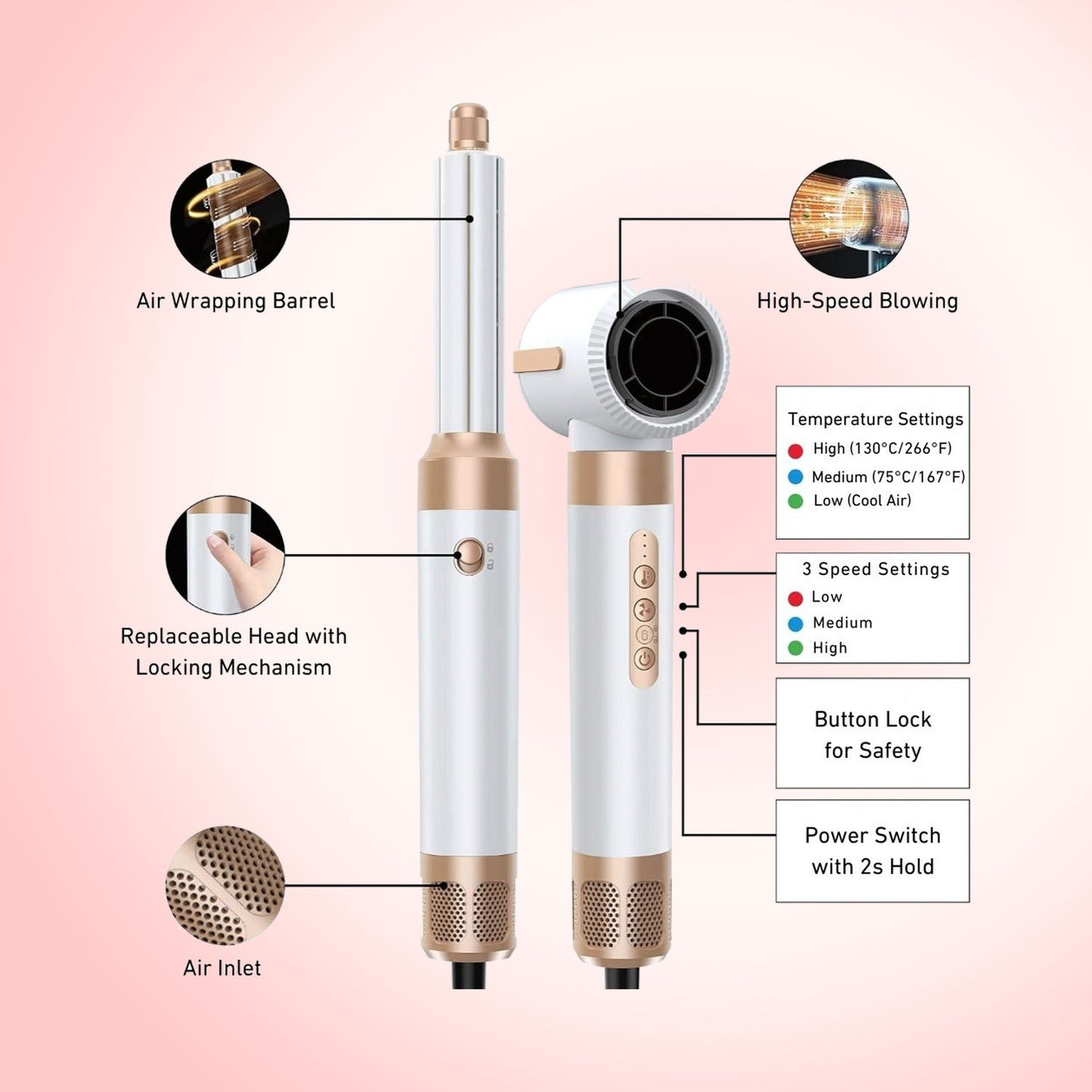 7-in-1 Airbrush Hair Dryer Pro